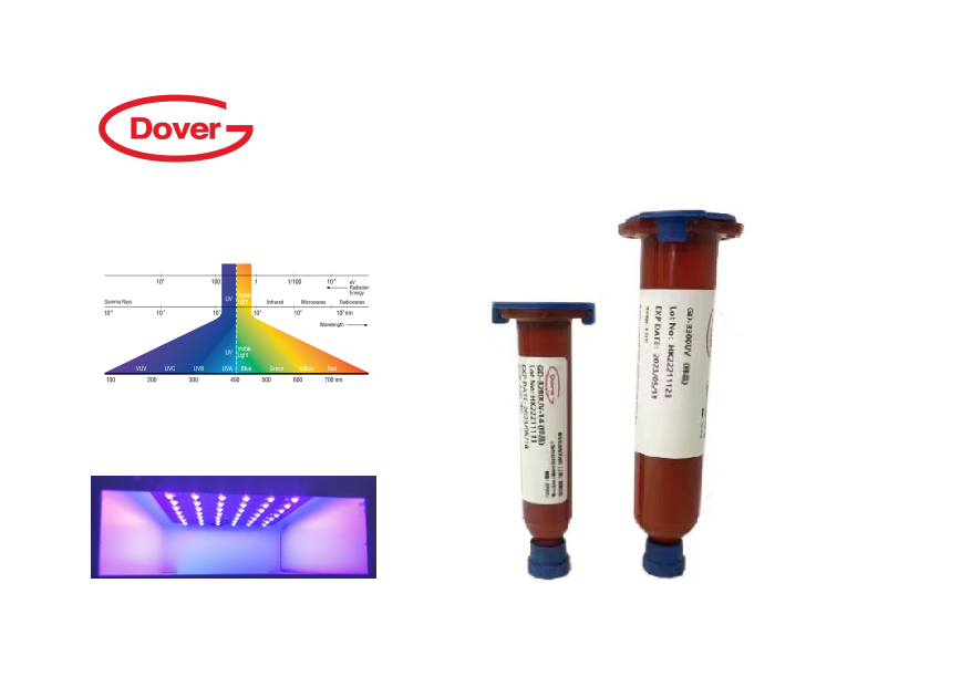 UV curable adhesives Dover