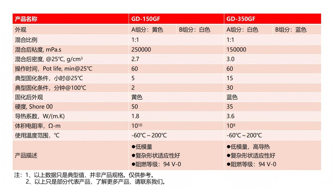 网站 产品线产品整理 202512_06(1).jpg