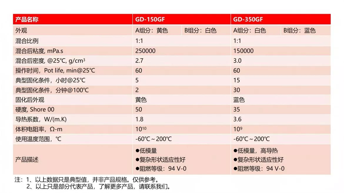 网站 产品线产品整理 202512_06(1).jpg