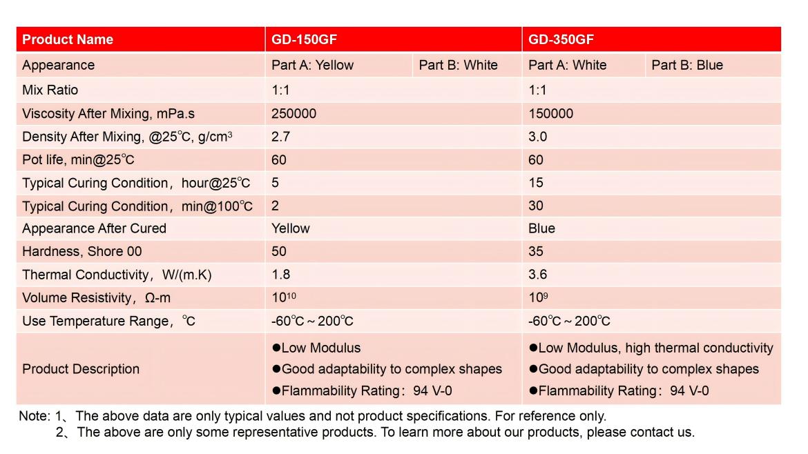 网站 产品线产品整理 202512_07(1).jpg
