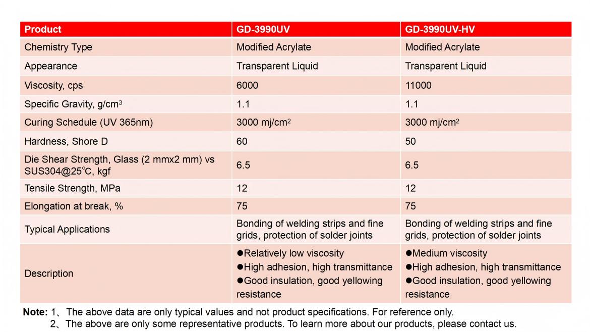 网站 产品线产品整理 202601.pptx_01(2)(1).jpg