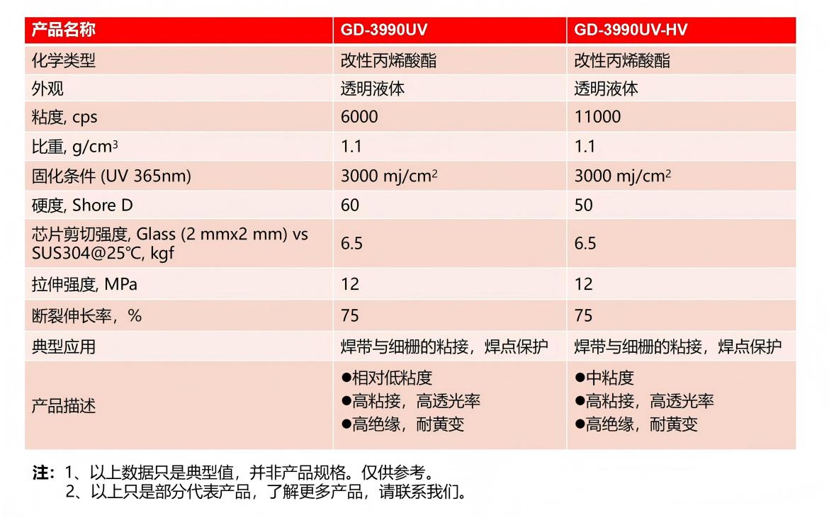 网站 产品线产品整理 202601.pptx_01(3)(1)(1).jpg