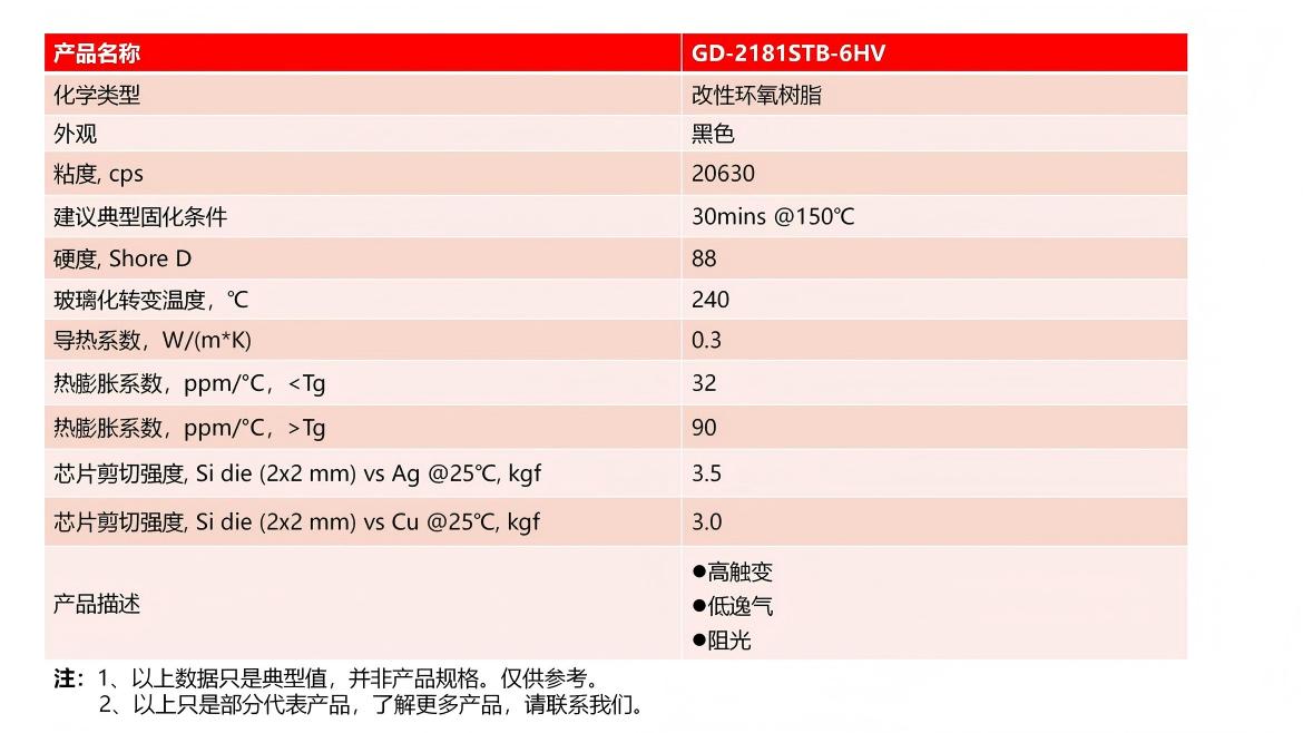 网站 产品线产品整理 202603.pptx_07(1).jpg