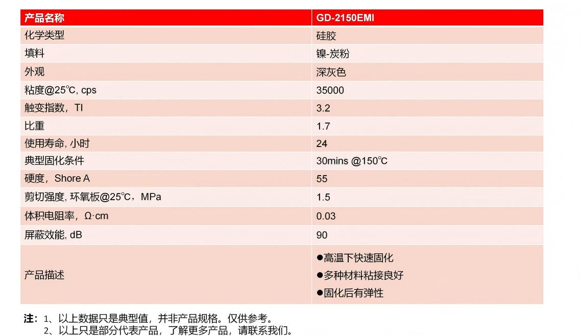 网站 产品线产品整理 202605.pptx(1)_07(1).jpg