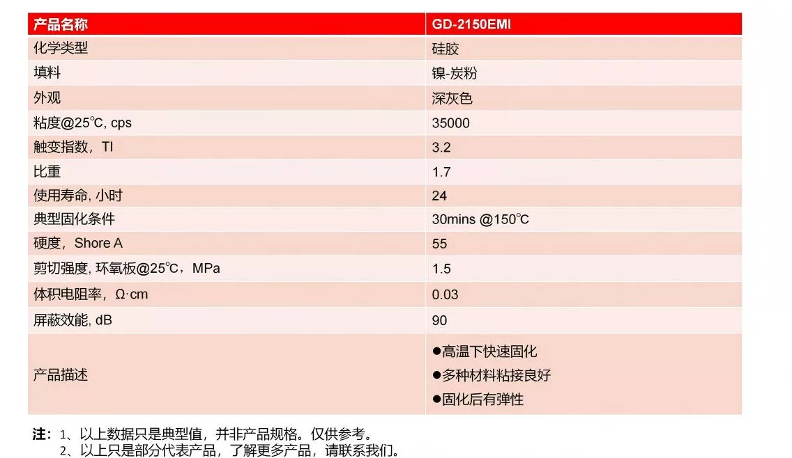 网站 产品线产品整理 202605.pptx(1)_07(1).jpg