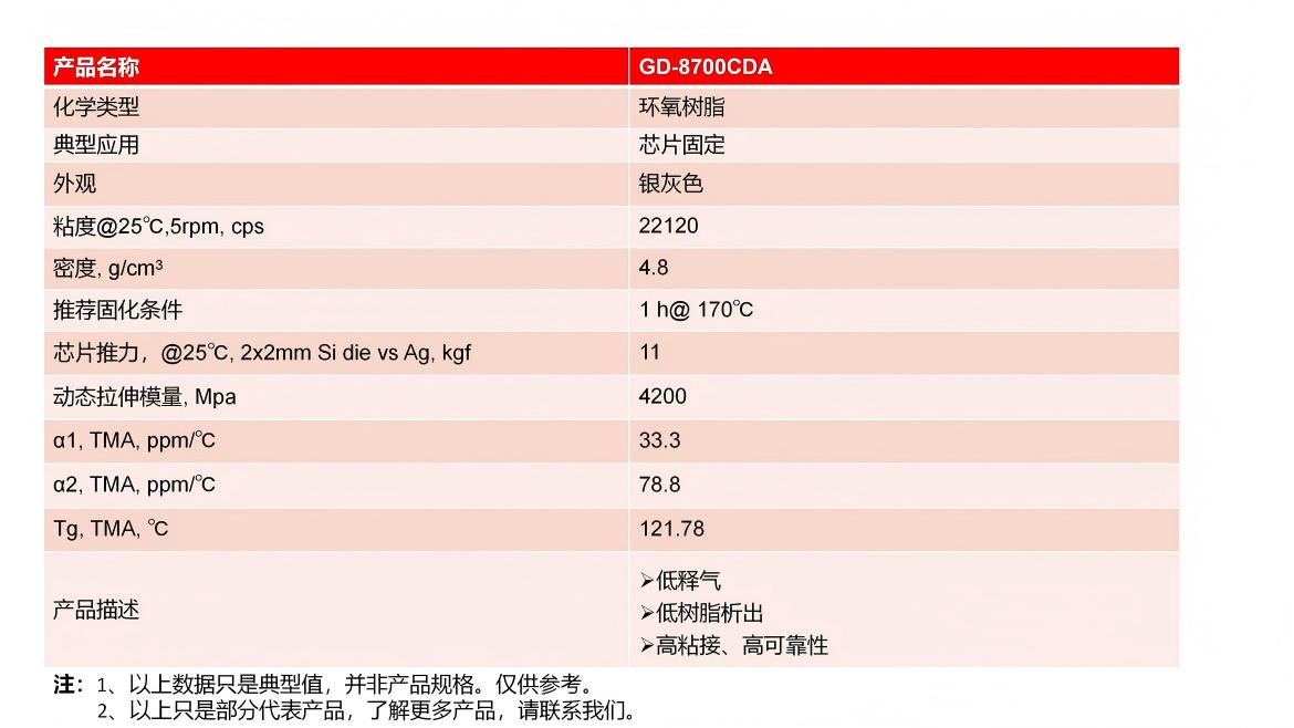 网站 产品线产品整理 202606.pptx(1)_06(1).jpg
