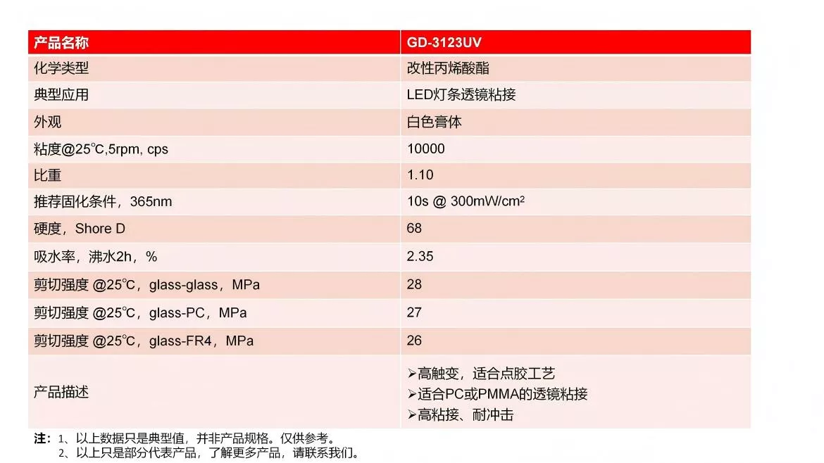 网站 产品线产品整理 202607.pptx(1)_06(1).jpg