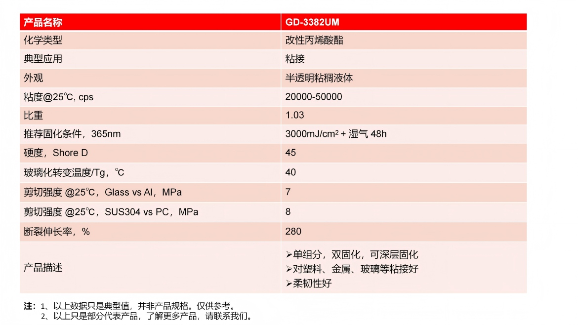 网站 产品线产品整理 202608.pptx(1)_06.jpg