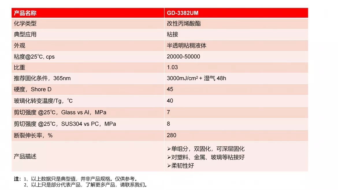 网站 产品线产品整理 202608.pptx(1)_06.jpg