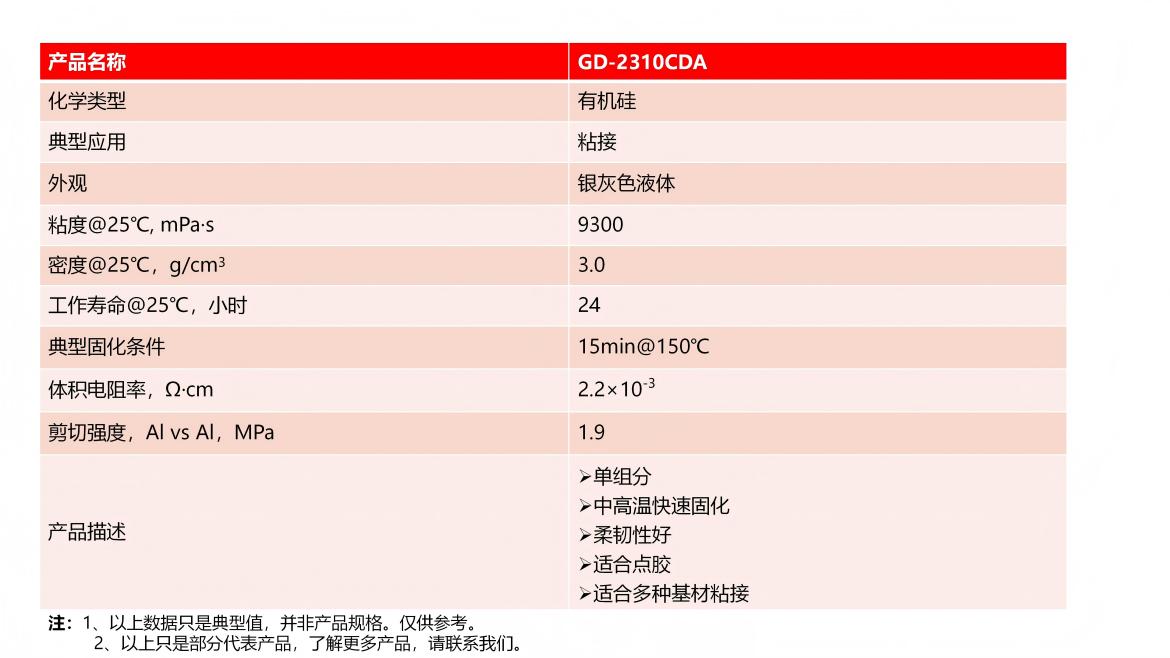 网站 产品线产品整理 202609.pptx(1)_06(1).jpg