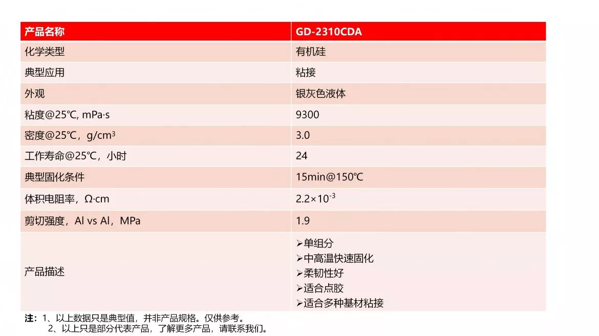 网站 产品线产品整理 202609.pptx(1)_06(1).jpg