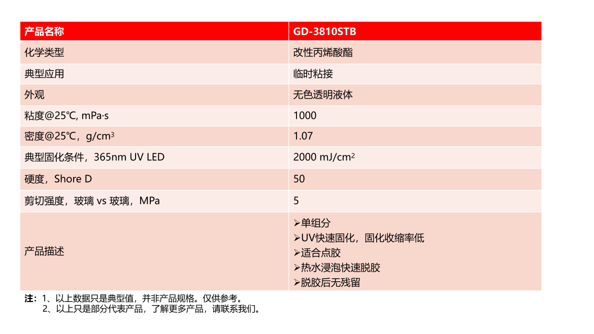 网站 产品线产品整理 202610.pptx(1)_06(1).png