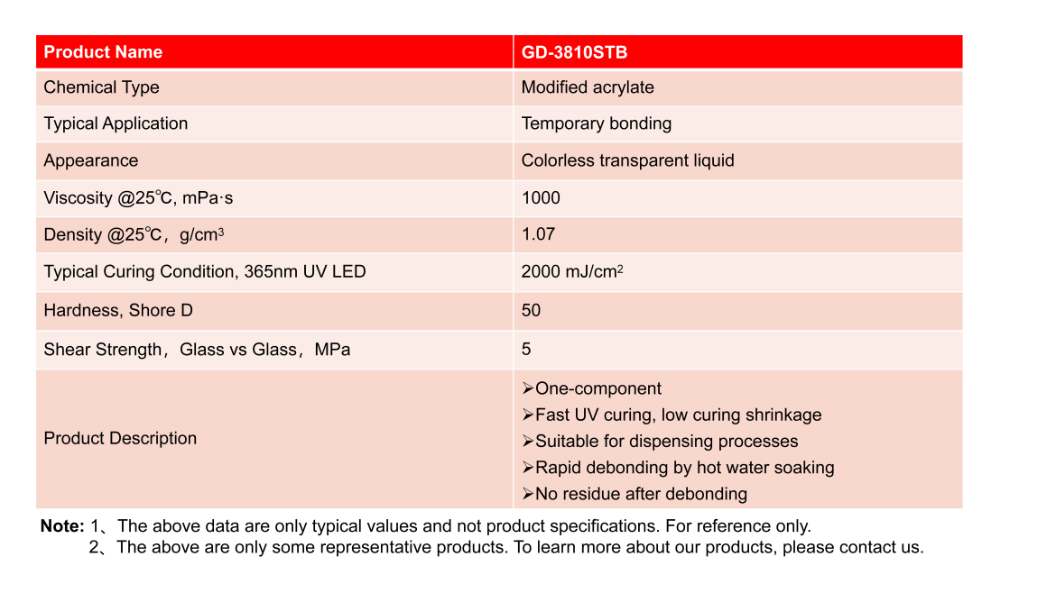 网站 产品线产品整理 202610.pptx(1)_07(1).png